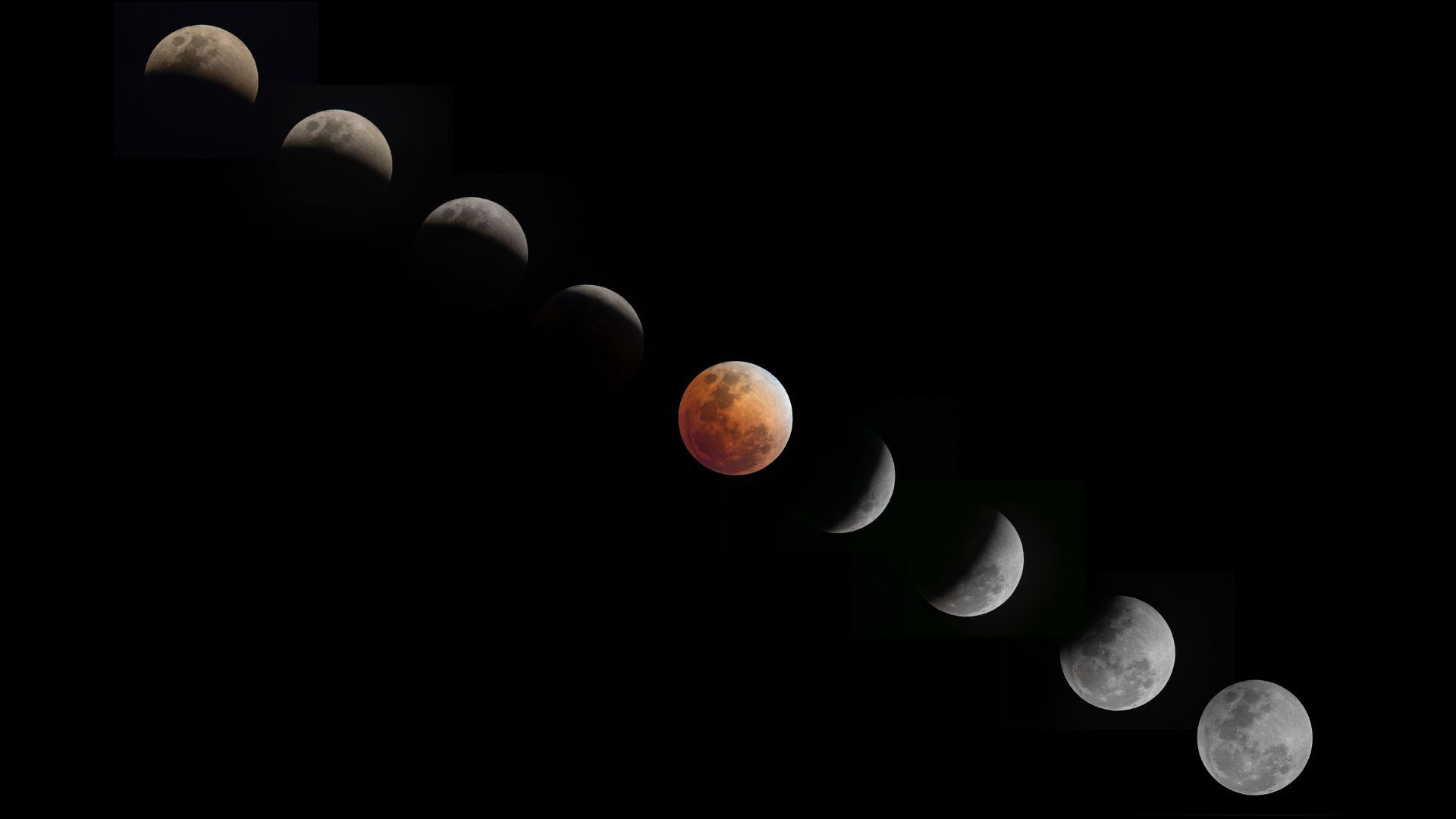 Next Total Lunar Eclipse: When to See the Blood Moon in 2028
